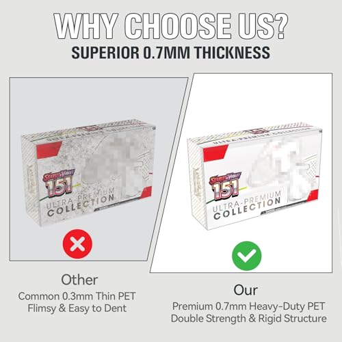 DEDC Premium Heavy-Duty PET Protector for Premium TCG Collection Boxes