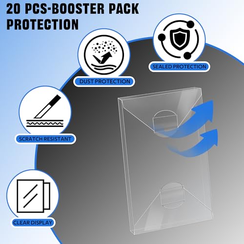 DEDC Premium PET Booster Pack Display Case