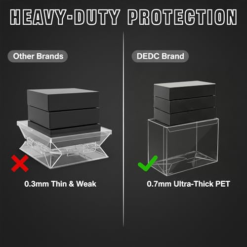 DEDC Premium Protective Display Case for Elite Trainer Boxes