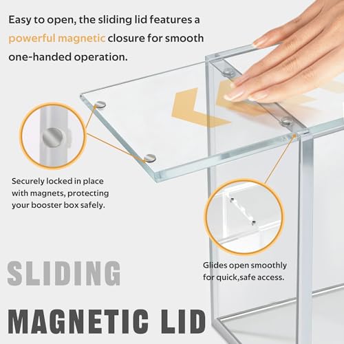 DEDC Premium UV-Protective Acrylic Display Case for Trading Card Sealed Products