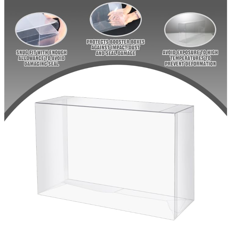 DEDC Premium Clear Display Case for Prismatic Evolutions SPC