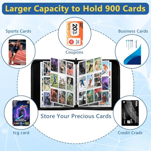 DEDC Professional Trading Card Collection Binder