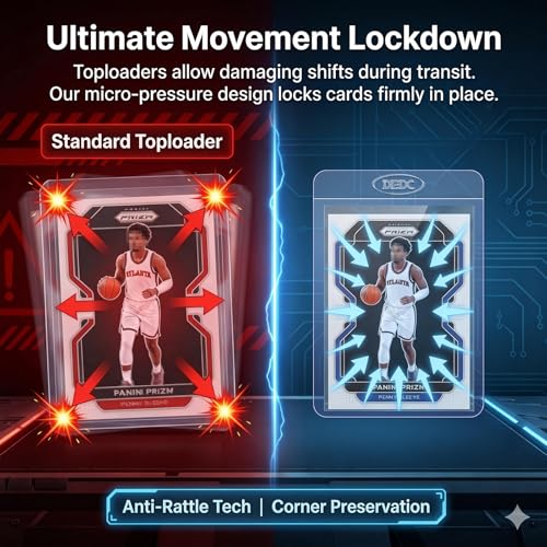 DEDC Professional Grade Semi-Rigid Card Protection System