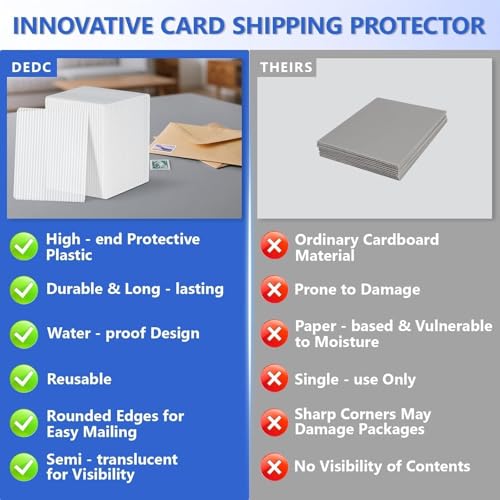 DEDC Premium Trading Card Shipping Protectors for Secure Transit