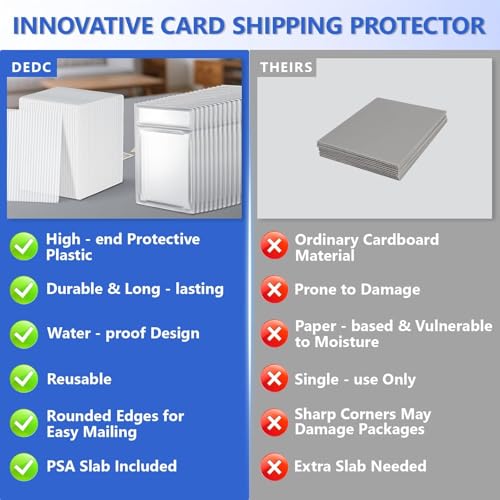DEDC Graded Card Slab Protection & Shipping Bundle