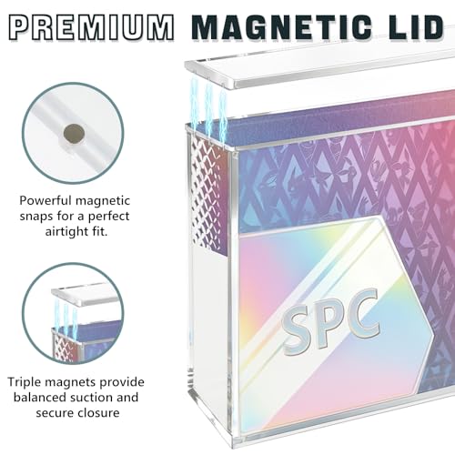 DEDC Premium Acrylic Display Case for Prismatic Evolutions SPC