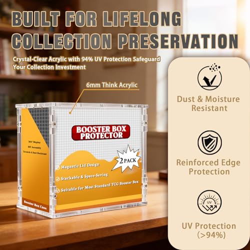 DEDC Professional Acrylic Display Case for TCG Booster Boxes