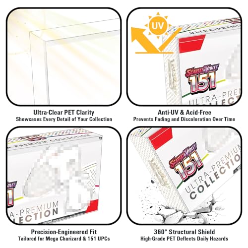 DEDC Premium Heavy-Duty PET Protector for Premium TCG Collection Boxes