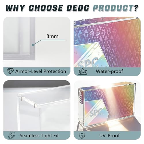 DEDC Premium Acrylic Display Case for Prismatic Evolutions SPC