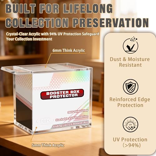 DEDC Premium UV-Protective Acrylic Display Case for Trading Card Sealed Products